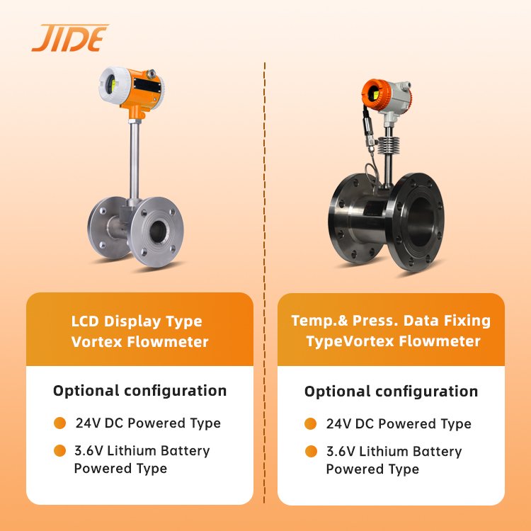 High-Precision Wide Measurement Range vortex Flow Meter for Petroleum Industry