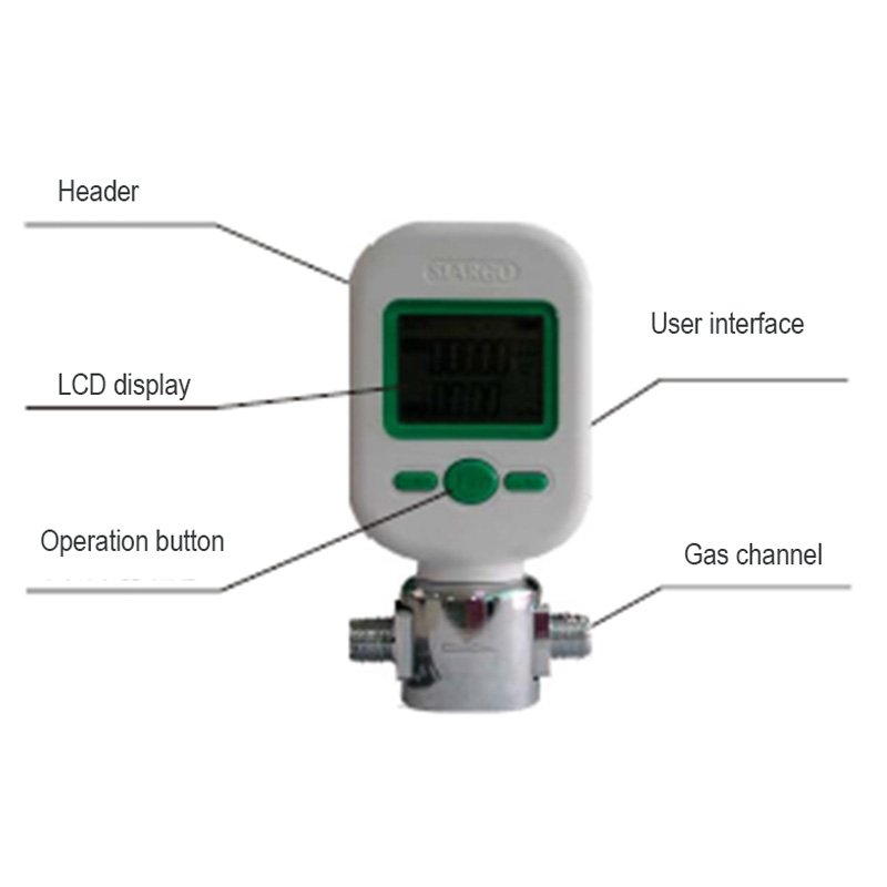 MF5706 Gas Mass Flow Meters Digital Gas Flow Meters Compressed air Digital Display Meter / 0-20L