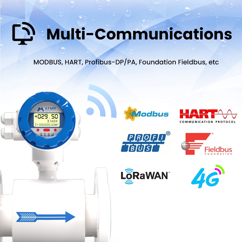 Digital Water Liquid Pulse 4-20mA RS485 HART Electromagnetic Flowmeter Price Medidor De Corriente Electromagnetic Flow Meters