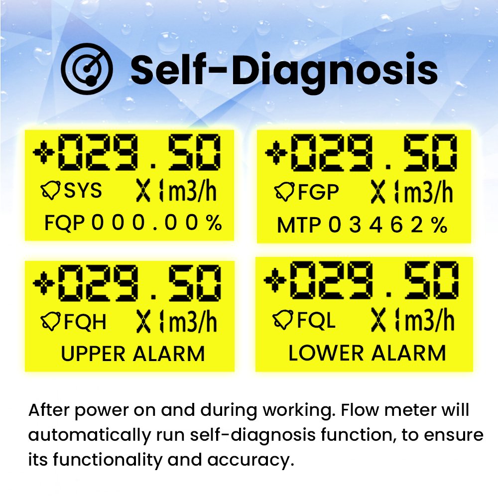 Digital Water Liquid Pulse 4-20mA RS485 HART Electromagnetic Flowmeter Price Medidor De Corriente Electromagnetic Flow Meters