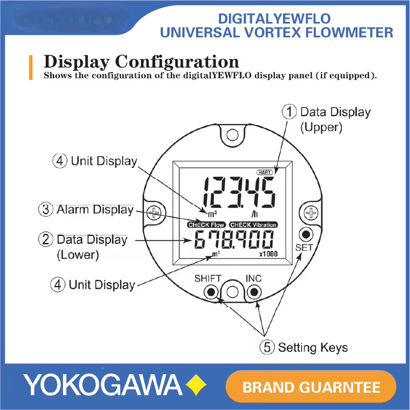 Yokogawa DY050 vortex flowmeter with high accuracy and stability is suitable for high temperature and high pressure environment