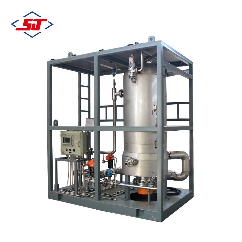 Well Testing and Monitoring Multiphase Flow Meter Used for Oil and Gas Field