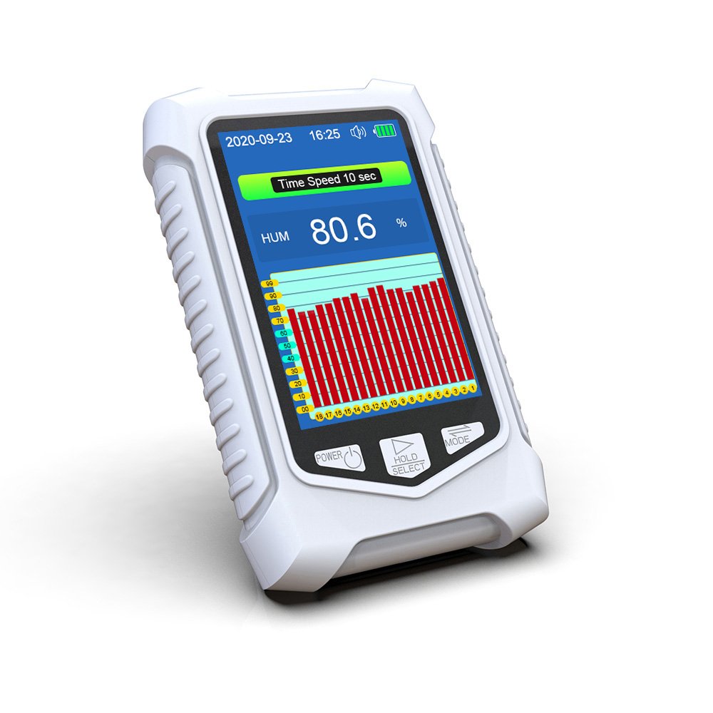 Portable NH3 Gas Detector with LCD Display Ammonia Detectors and Tester Meter Air Quality Monitor for Temperature and Humidity
