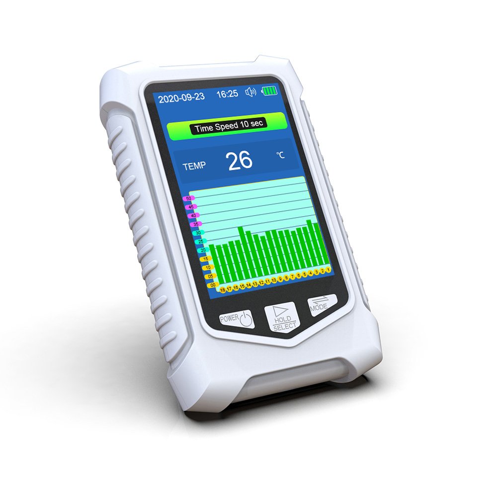 Portable NH3 Gas Detector with LCD Display Ammonia Detectors and Tester Meter Air Quality Monitor for Temperature and Humidity