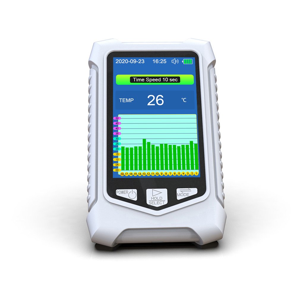 Portable NH3 Gas Detector with LCD Display Ammonia Detectors and Tester Meter Air Quality Monitor for Temperature and Humidity