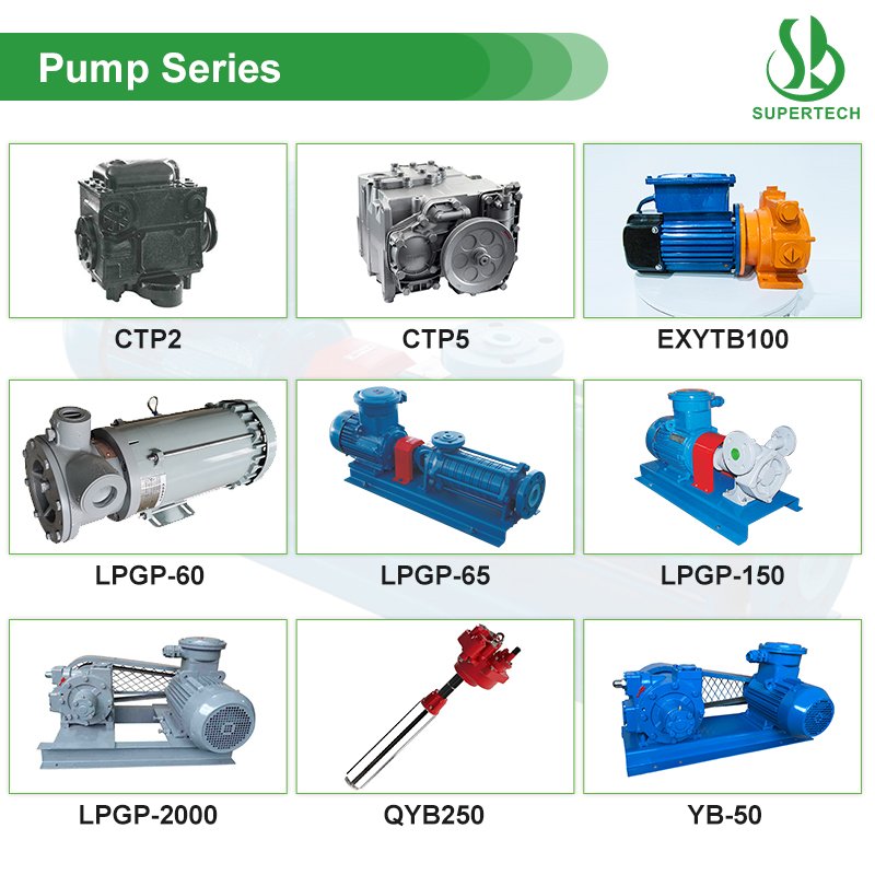LPG Flow Meret LPGFM1 Flow Meter for diesel Fuel Industrial Flow Meters