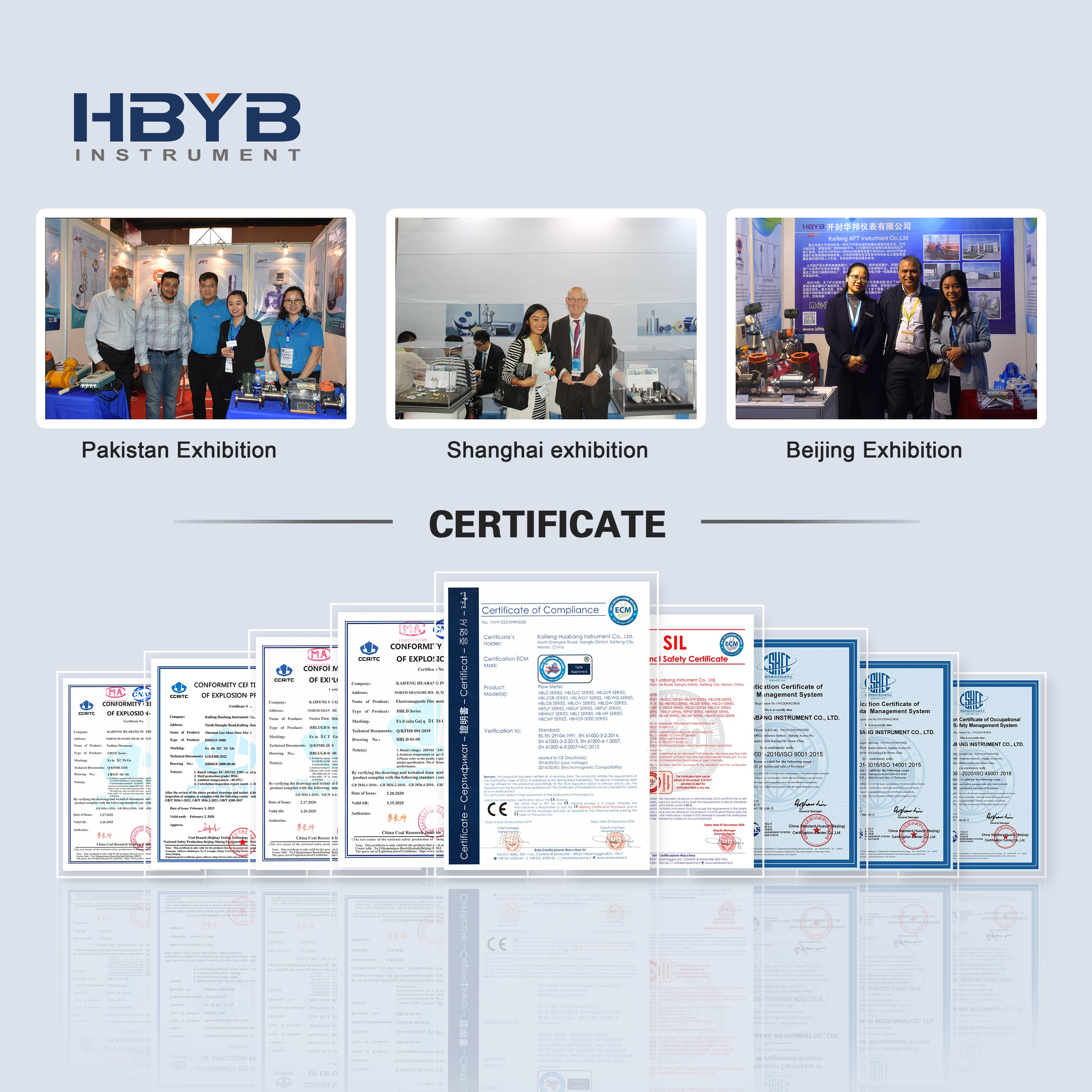 Ultrasonic vortex Turbine Orifice Venturi Flow Meter Suppliers Liquid Throttling Device Electromagnetic Flowmeter Manufacturer