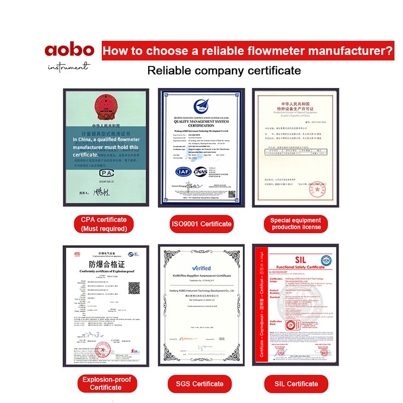 AOBO Total Control System Flow Meter Flow Totalizer Transmitter Flow Totalizer Paperless Recorder
