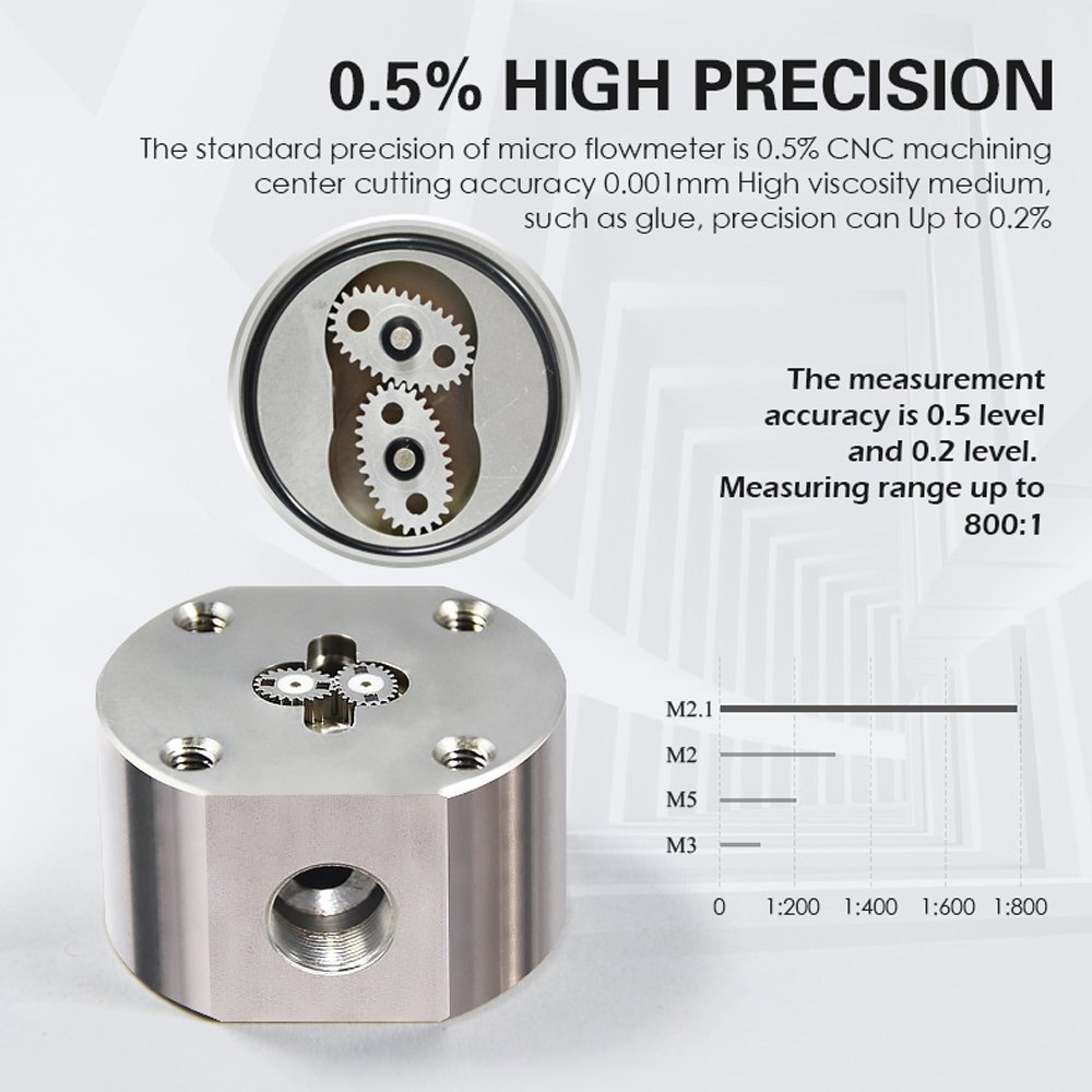 Small Flowmeter Micro Oval Gear Flow Meter for Automotive Fuel Injection Nozzles