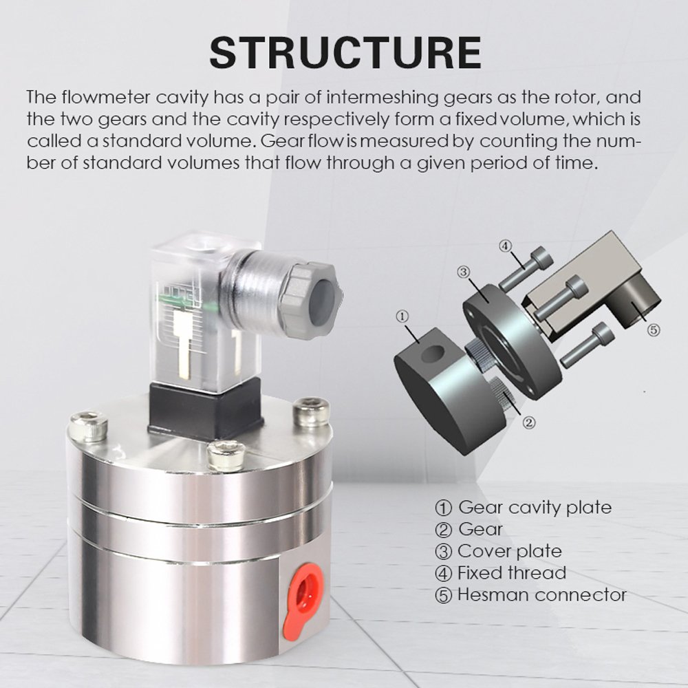 Small Flowmeter Micro Oval Gear Flow Meter for Automotive Fuel Injection Nozzles