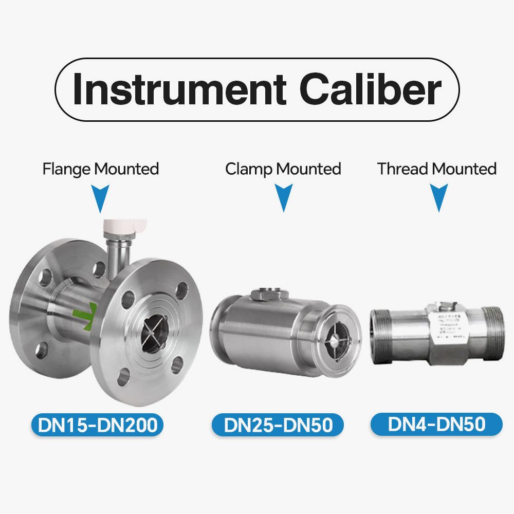 DN25 Pulse Turbine Flow Meter Water Gas Flowmeter with Factory Price