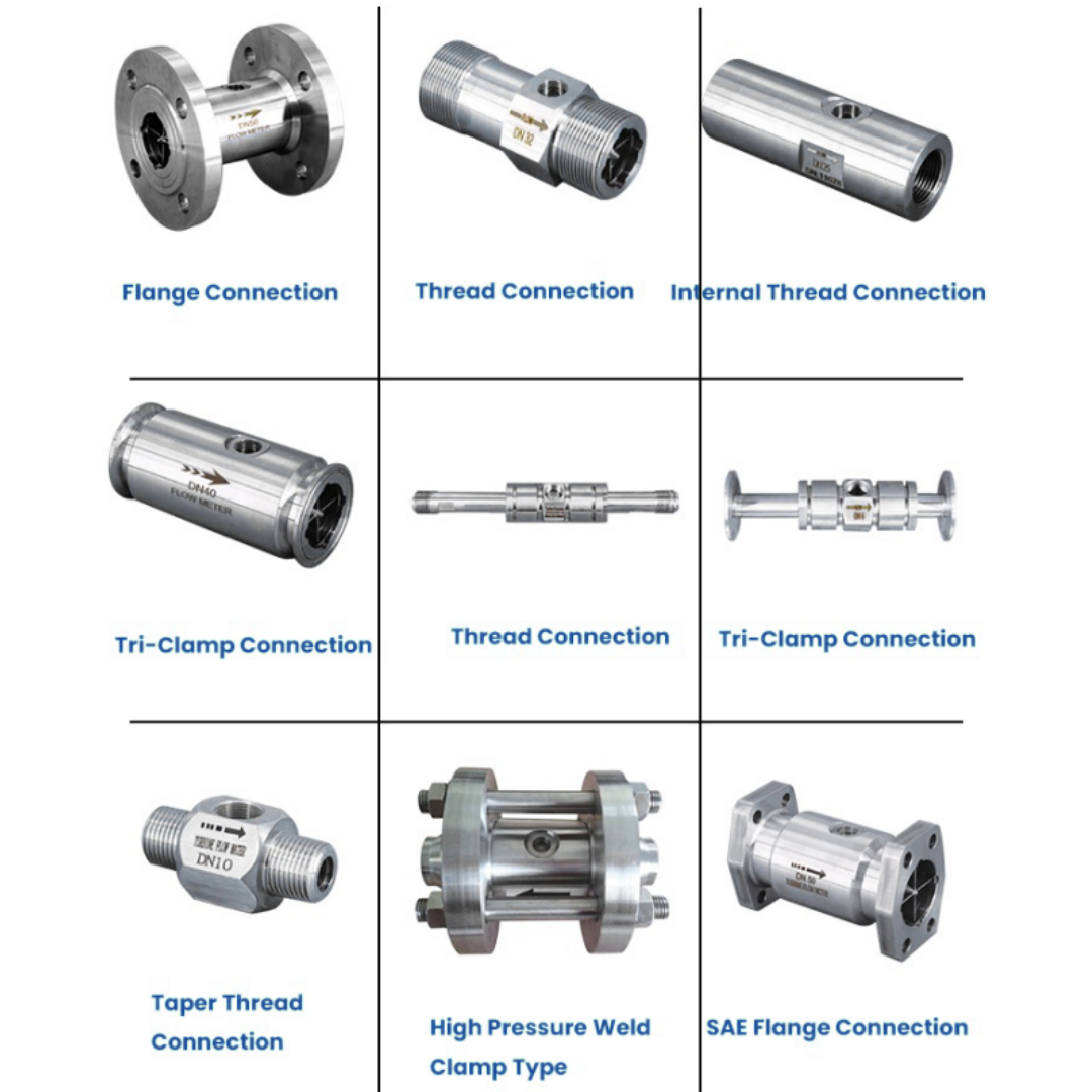 Water ISO 9001 Certified Flow Meter 1 Inch Thread Turbine Flowmeter Explosion-proof Flow Meters Hydraulic Oil