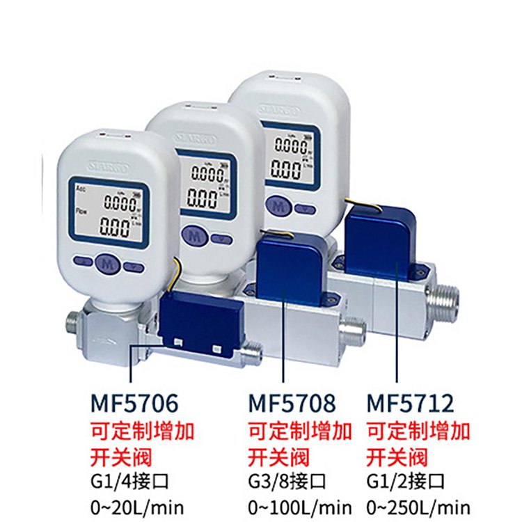 MF5712 25 L/min 200 L/min Carbon Dioxide Nitrogen CO2 N2 Gas Flow Meter