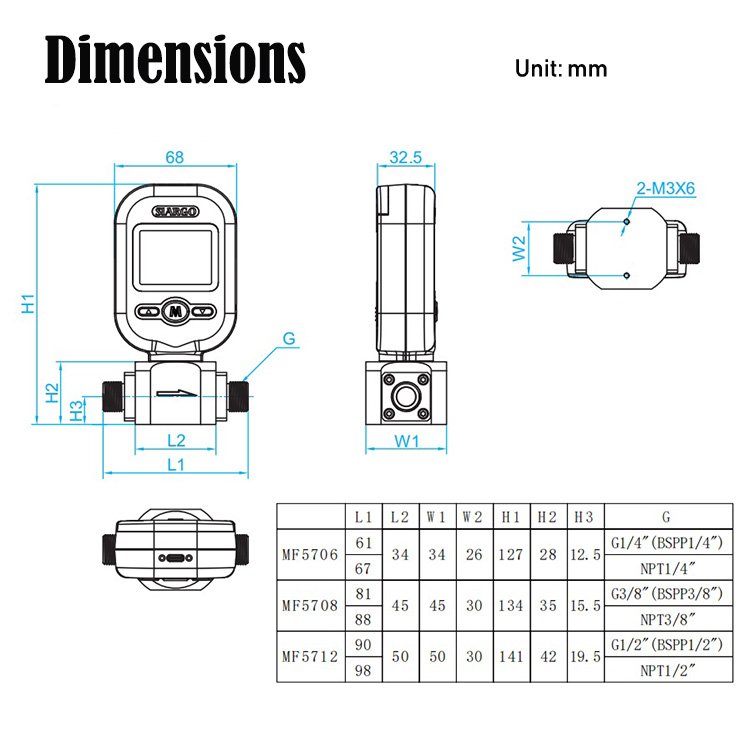MF5712 25 L/min 200 L/min Carbon Dioxide Nitrogen CO2 N2 Gas Flow Meter