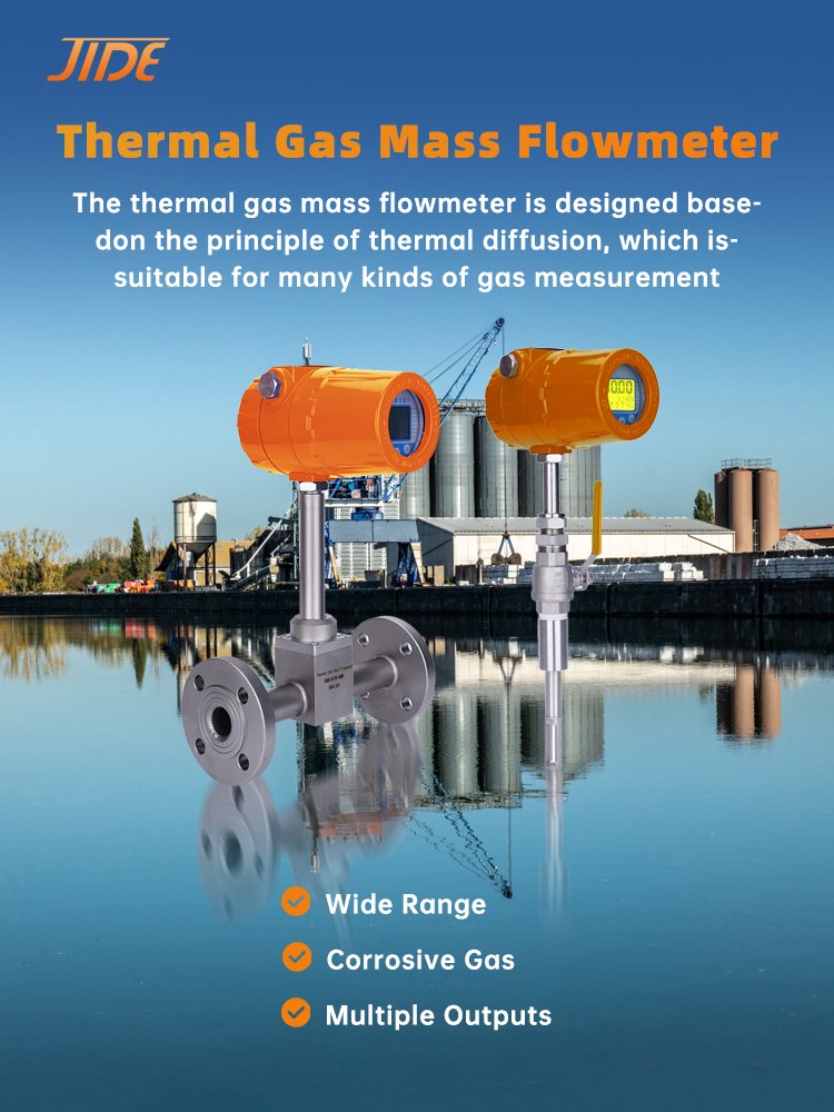 High-Temperature Compact Plug-in Flue Gas Flow Meter Accurate Measurement for Air OEM Supported