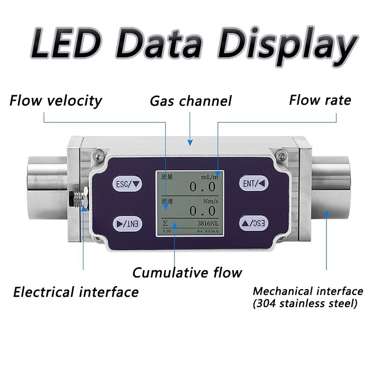 JIANT High Precision Micro Variable Area air Flow Controller Gas Mass Flowmeter Mass Flow Meter