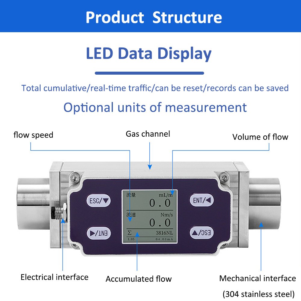 4-20mA RS485 Gas Mass Flowmeter Digital Display Variable Area Compressed Air Controller Thermal Gas Mass Flow Meter