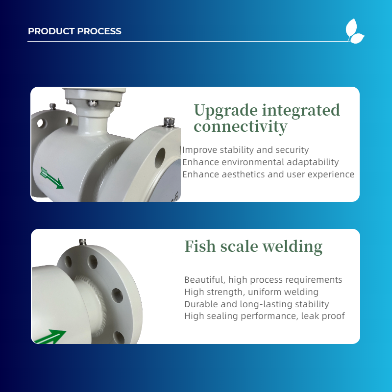 Kaifeng Flowmeter DN80 Clamp Type Electromagnetic Flow Meter Flowmeter Flow Meter