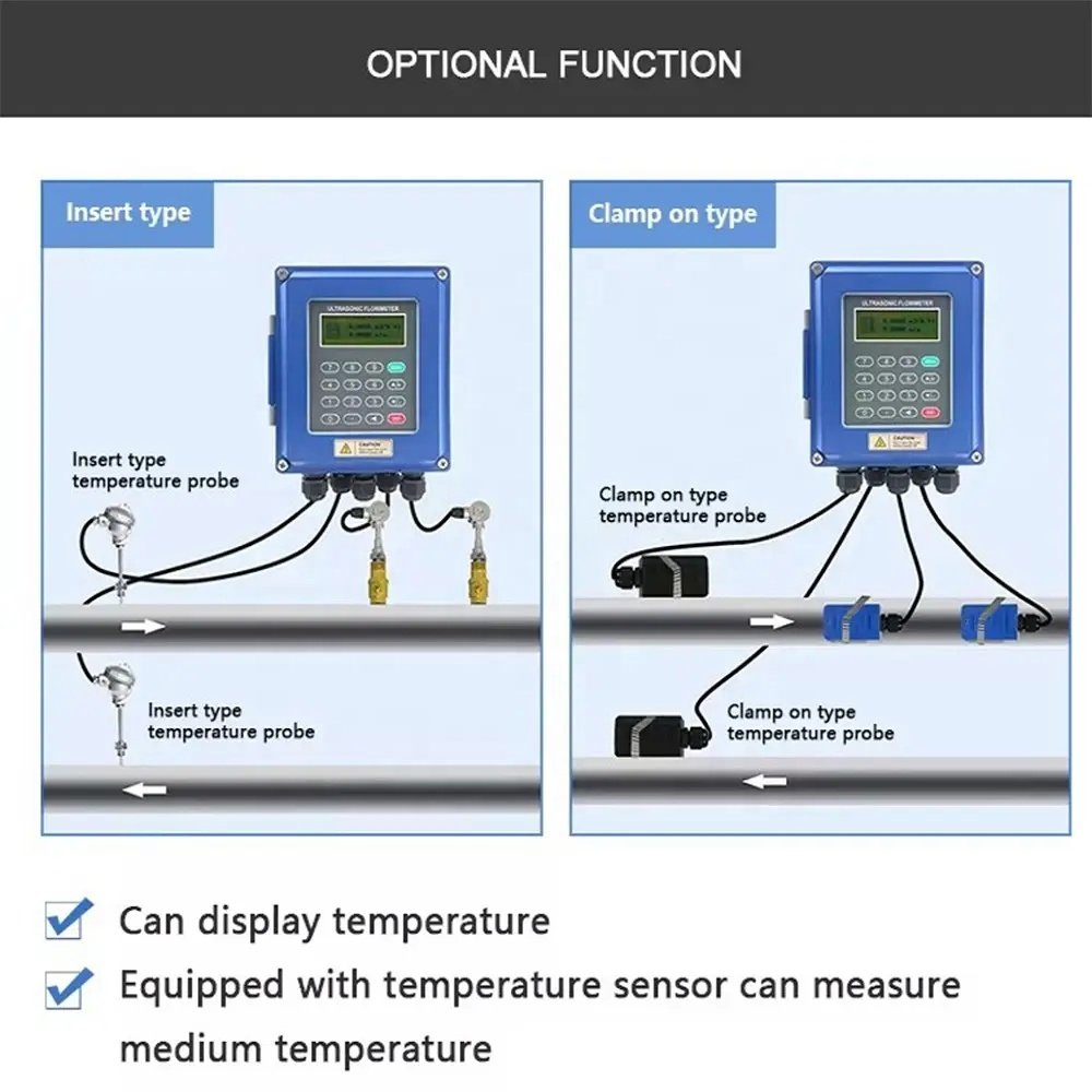 Digital Liquid Flowmeter RS485 Large Diameter Clamp on Wall Mounted Flanged Inline Heat Water Ultrasonic Btu Flow Meter Sensor