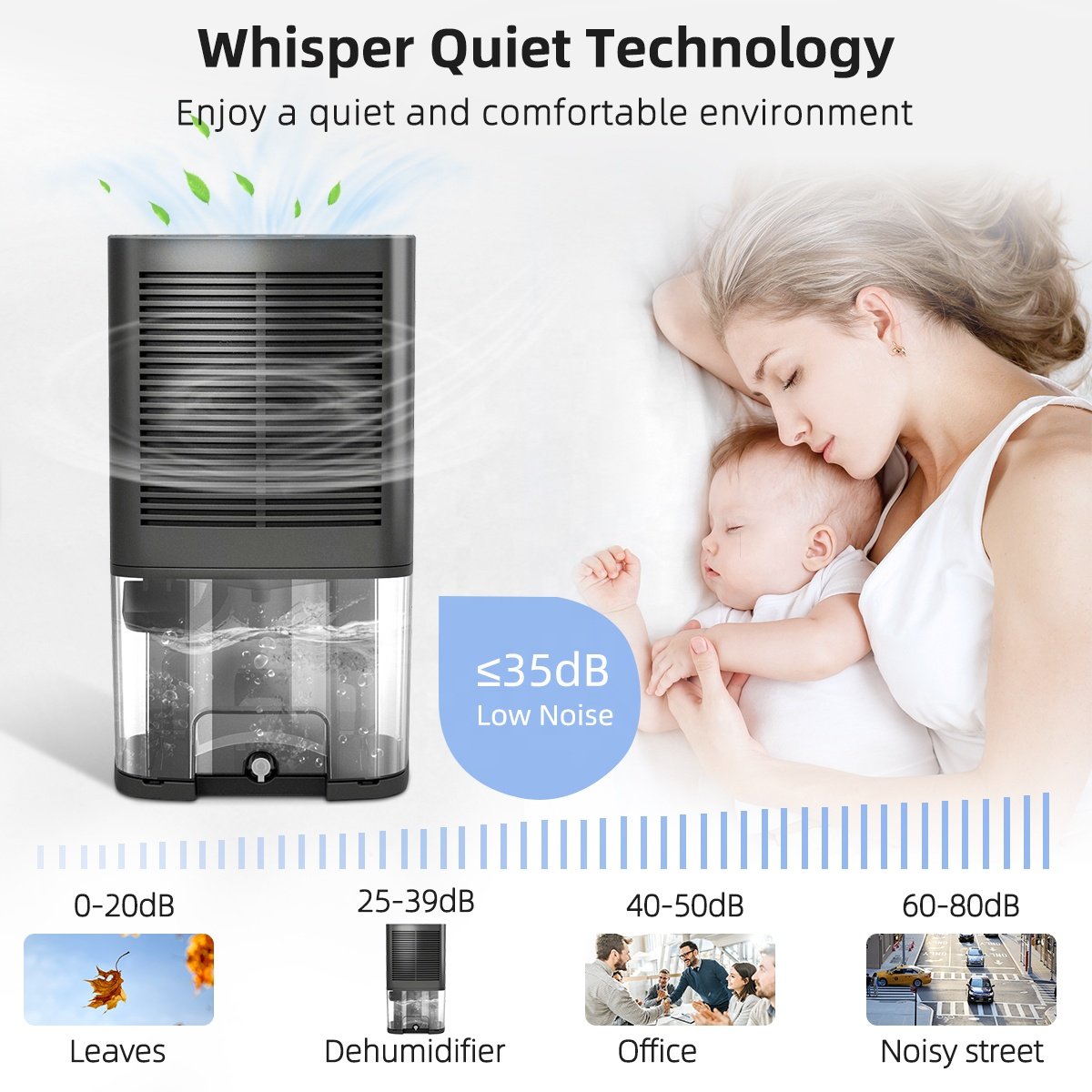 OEM and OEM Dehumidifier air Dry Small Portable Dehumidifier Bathroom Dehumidifier 2L