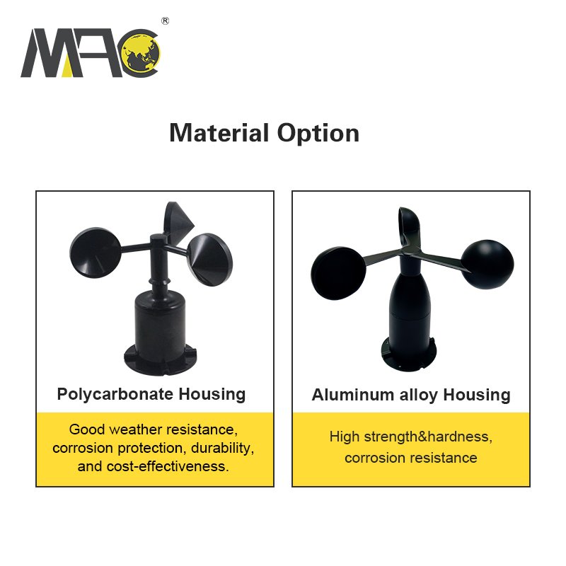 Buy Outdoor Marine Crane Weather Station Wind Speed Sensor Data Logger Air Speed Meter Anemometer