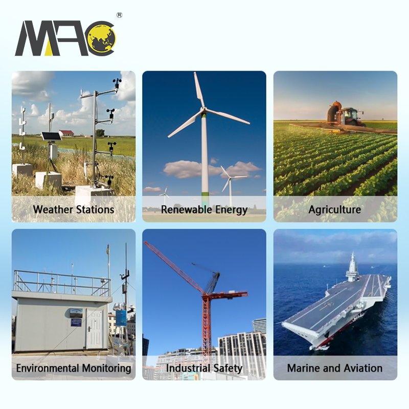 Buy Outdoor Marine Crane Weather Station Wind Speed Sensor Data Logger Air Speed Meter Anemometer