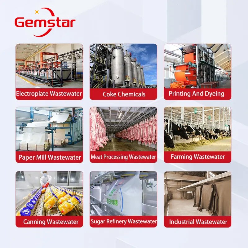 Low-Cost Stainless Steel Magnetic Flow Meter with Sanitary Thread Connection Measures Salt Water Air/Gas OEM Available