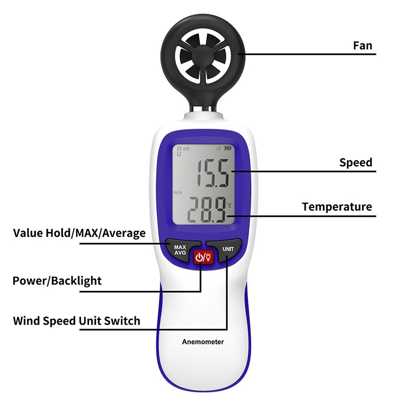 Digital Anemometer Wind Speed Meter Tester Air Velocity Airflow Temperature LCD Backlight Wind Speed Meter
