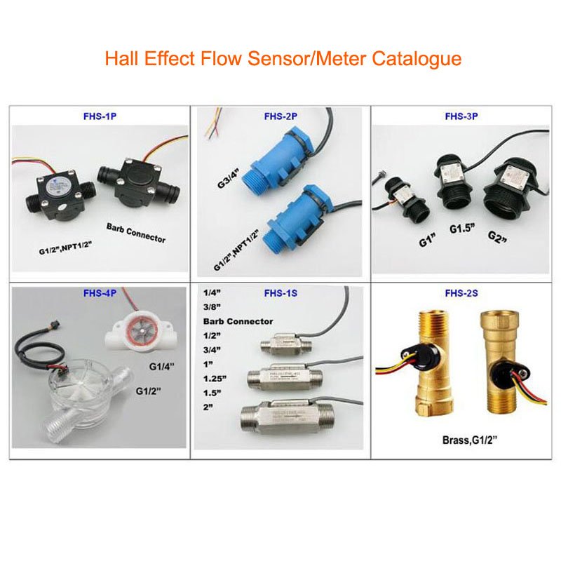 1~30LPM Food Grade G1/2" Inch PC Rotor Turbine DN15 Water Flow Sensors Hall Effect Magnetic Water Flow Meters