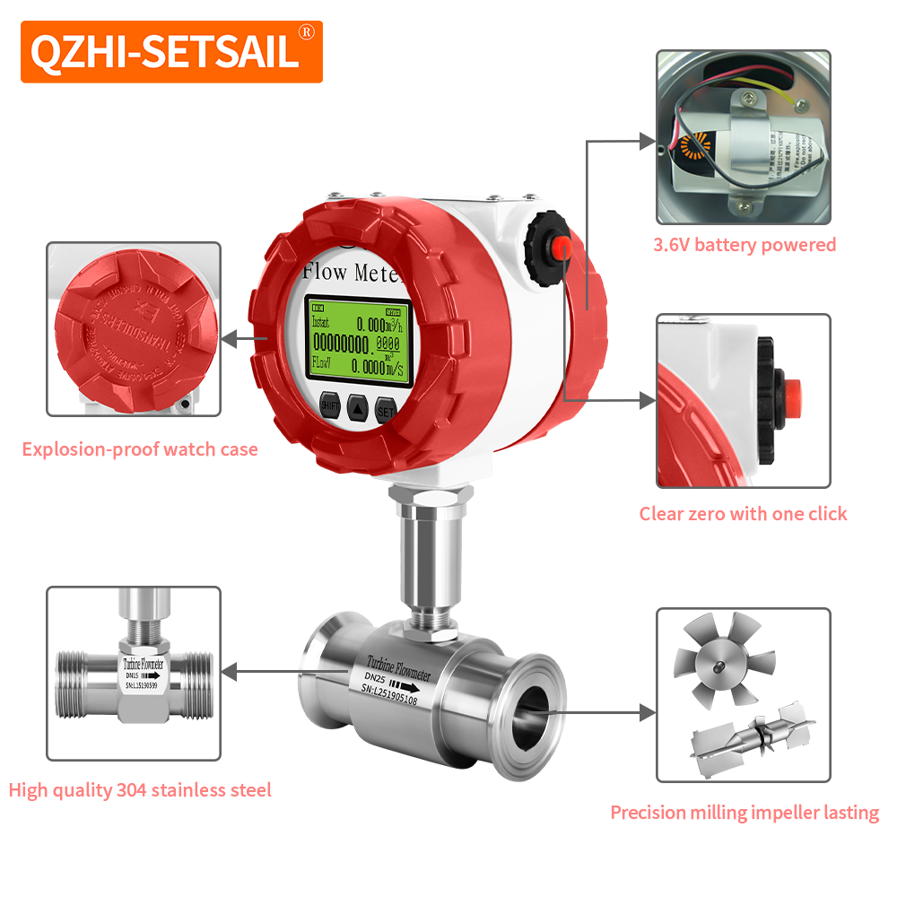 Liquor Essential Oil Fuel Oil Milk Flow Meter Digital Turbine Flowmeter 4-20mA Pulse ModbusRS485 Output Analog Flow Meters CE