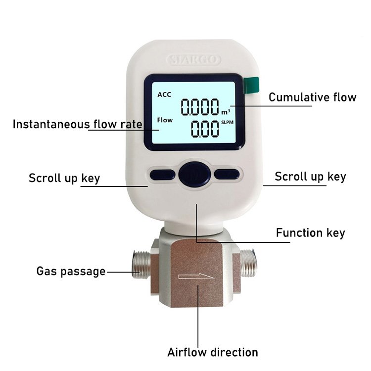 MF5712 MF5706 NPT1/2 NPT1/4 CO2 Compressed Air Micro Digital Electronic Gas Mass Flow Meter
