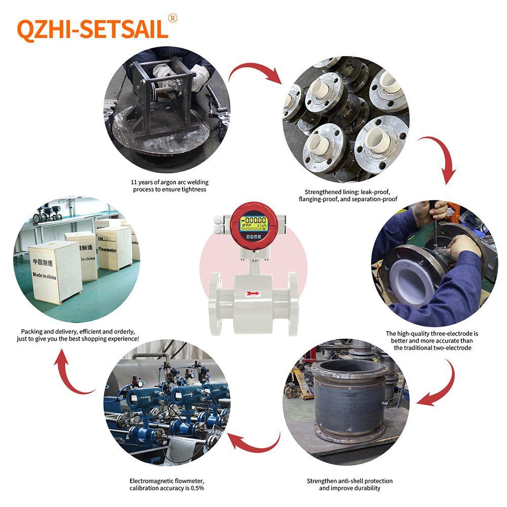 CE Liquid Flow Meter Water Sensor Electromagnetic Flowmeter Air Conditioner Hot Cold Water Heat Measurement of Circulating Water