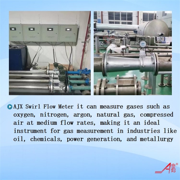 Digital Gas Swirl Flowmeter with 4-20mA LCD Display for Air Measurement OEM Customized Support