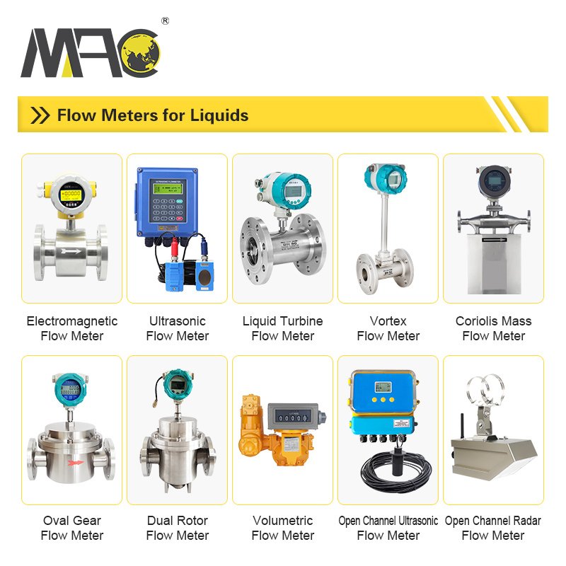 Precision Digital Lpg Natural Oxygen Hydrogen Gas Ultrasonic Turbine Vortex Thermal Mass Flow Meter