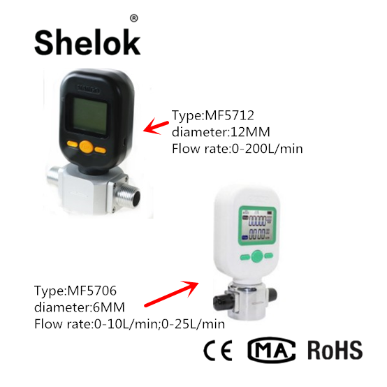 Digital Gas Mass Flow Meter for Air Nitrogen Oxygen