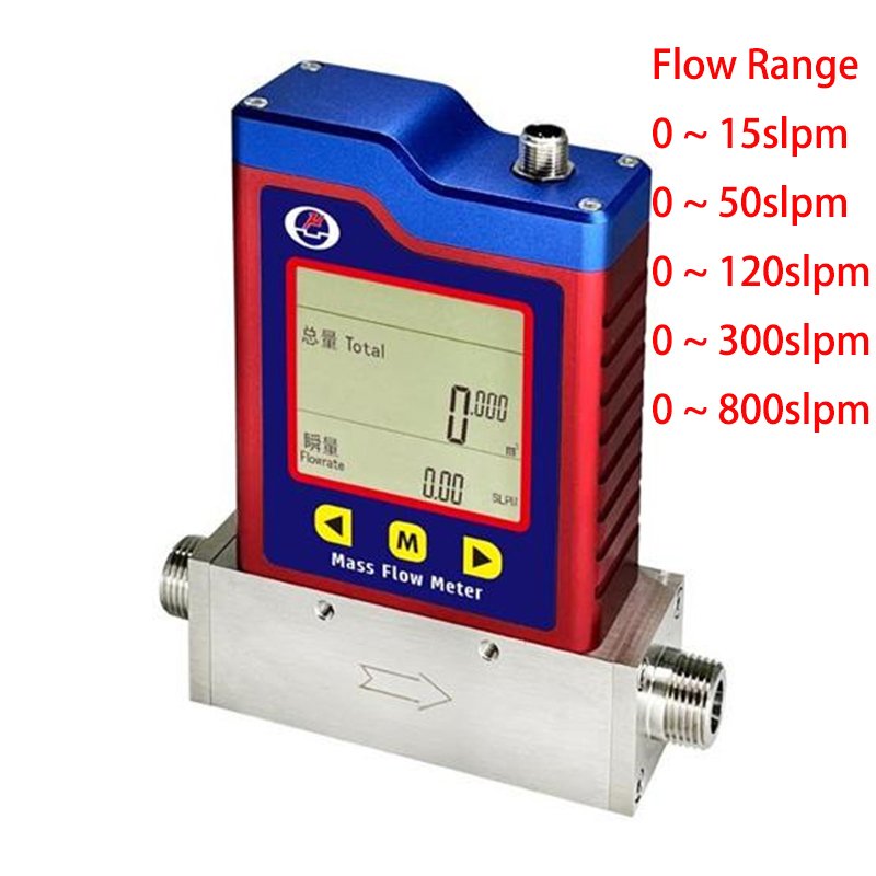 MEMS Mass Flow Meters With Calorimetric Sensing Proof Explosion