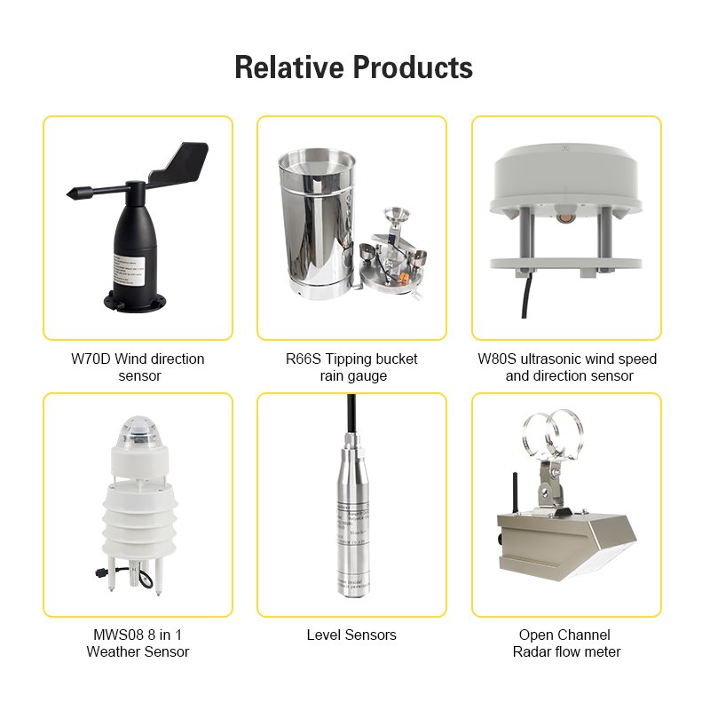 Weather Station Wind Monitor Anemometer 3 Cup Rotating Vane Industrial Wind Speed Measurement Meter Indicator Sensor