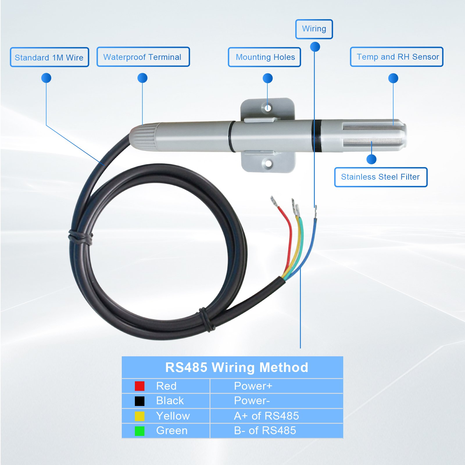 TZONE Temperature and Humidity Transmitter Soil Moisture Monitor Temperature Sensor Humidity Meter