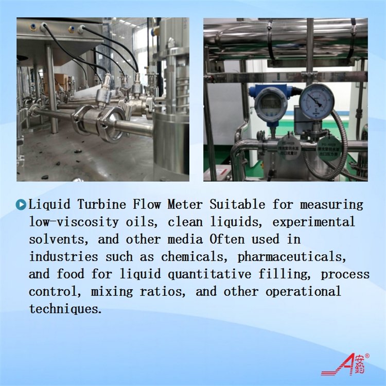 High Accuracy 20mm Turbine Flowmeter For Tap Water Liquid And Gas With LCD Display And Thread Connection OEM Supported