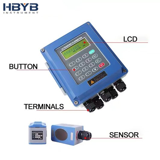 Wall Mounted Ultrasonic Flowmeter With Memory Card Water Flow Meter Modbus Protocol Flow Meters