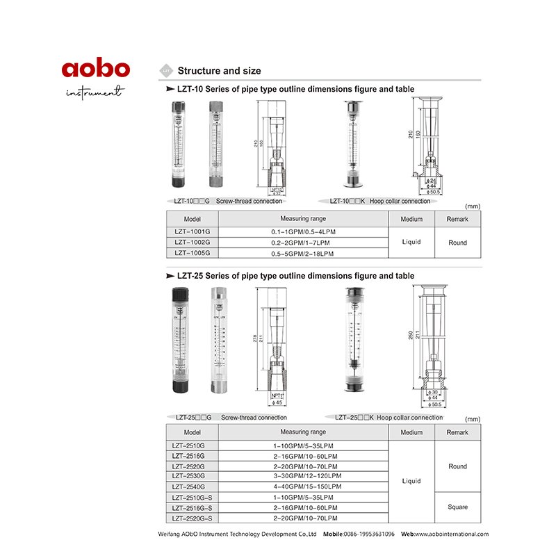 Stainless Steel Rotameter Flow Indicator OEM Customizable Thread Connection Liquid Air/Water Flow Meter Acrylic Tube Sight Oil