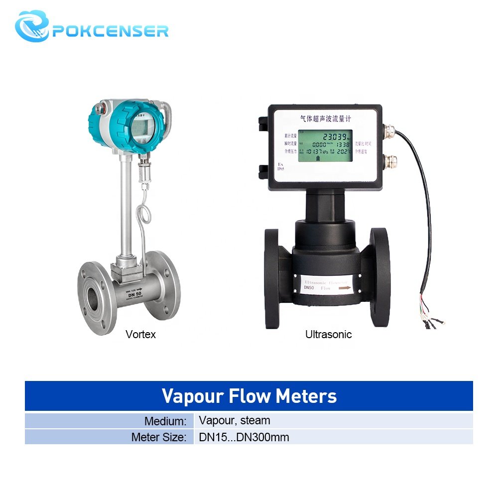 Flowmeter Digital Gas Air Ultrasonic Electromagnetic Water Flow Meter Turbine Fuel Price Liquid Diesel Mass DN Inch