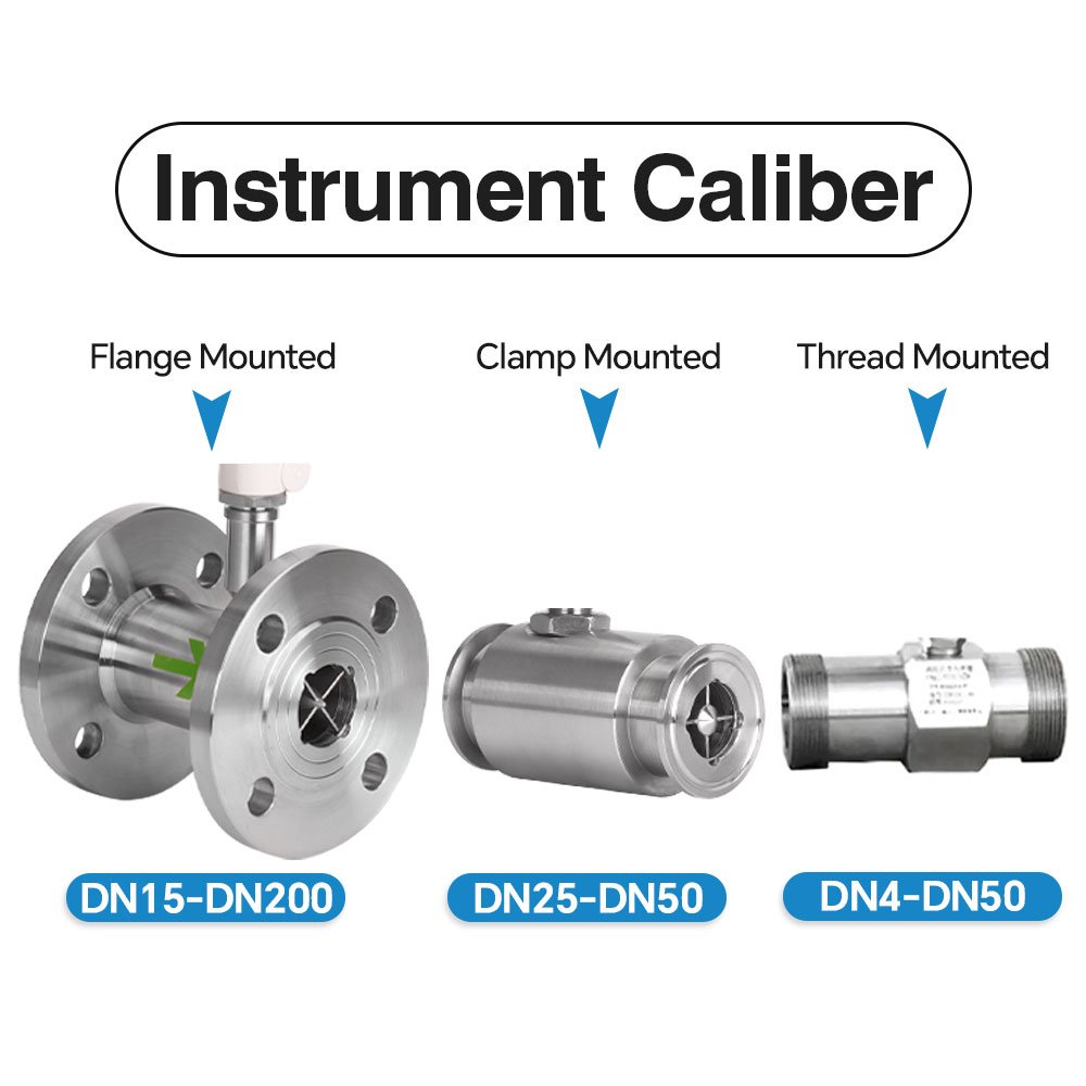 DN4-DN200 Liquid Ammonia Fuel Oil Led Display Hydraulic Turbine Mechanical Flow Meter with Pulse Output