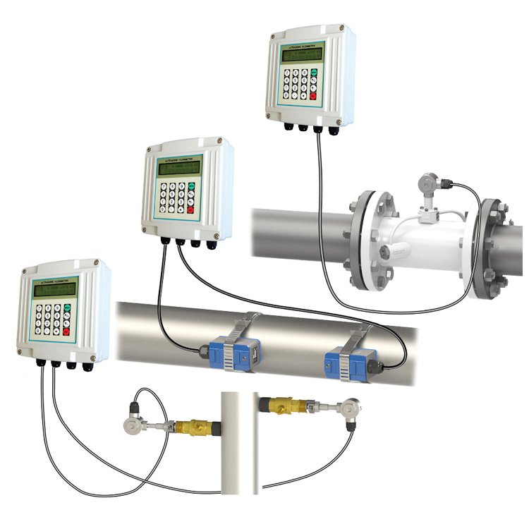 FMU832 Wall Mounted Clamp Type Ultrasonic Flow Meter High Temperature Ultrasonic Heat Meter Sensor