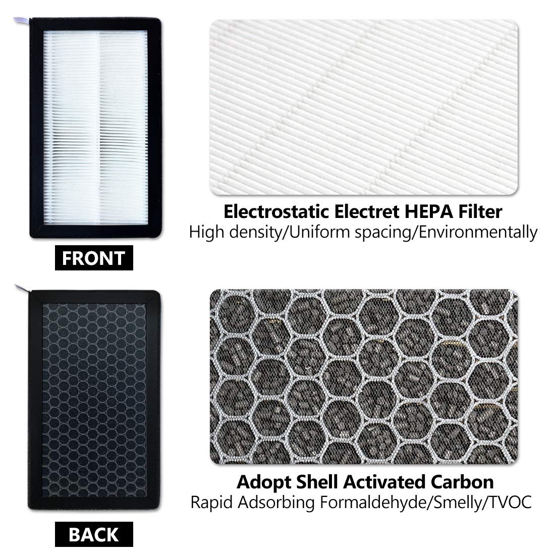 2 Pack Air Conditional Replacement Cabin Air Filter Activated Carbon HEPA Air Filter for for Tesla Model 3 Model Y