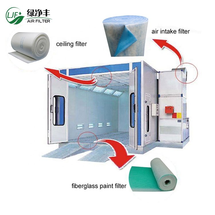 Paint Spray Booth Air Filter Fiberglass Media Spray Booth Floor Filter