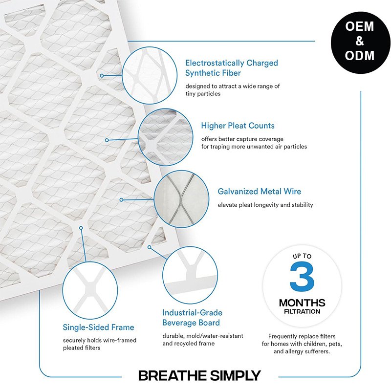 Compatible With Simply by MervFilters 12x12x1 MERV 8 MPR 600 Air Filter HVAC AC Furnace Return Air Pleated Replacement Filter