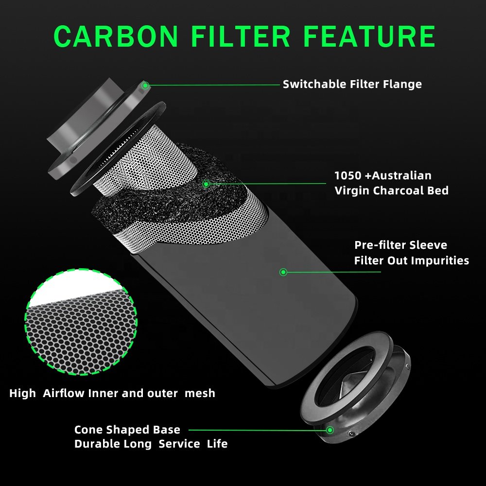 Grow Tent Silver Activated Carbon Ventilation Exhaust air Filter