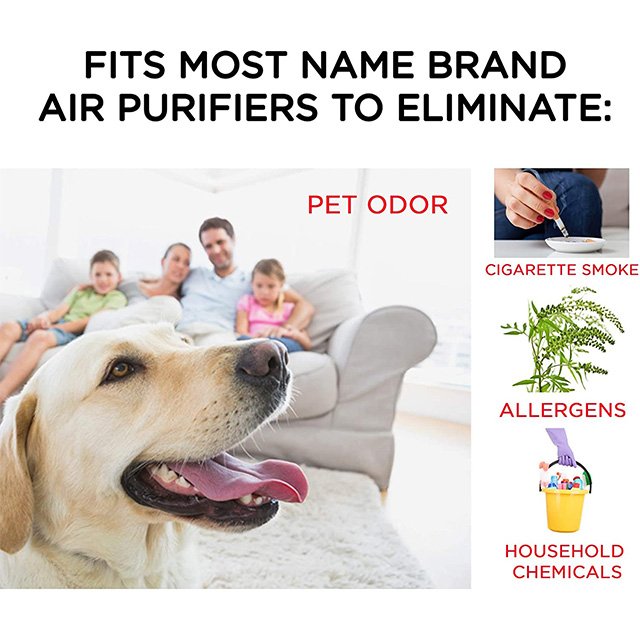 HEPA PM2.5 Purifier Duct Filter Fresh Air Filter Box Air Filtration System with 3 Filters Air Fresher 3 Months