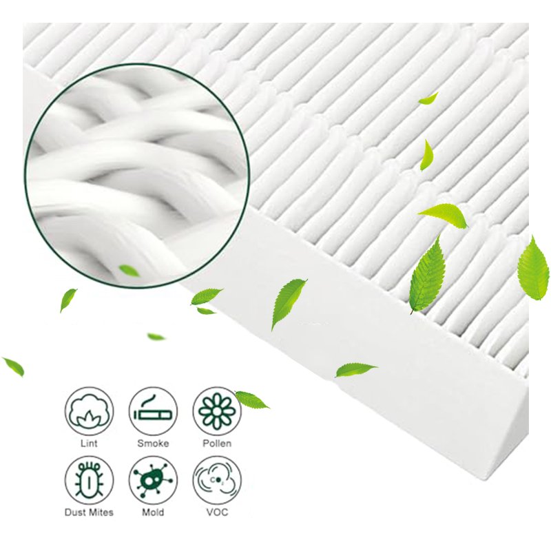HEPA Clean air Purifier Compatible with Honeywell HHT270 HHT290 Series Accessories Honeywell Hepa Filter